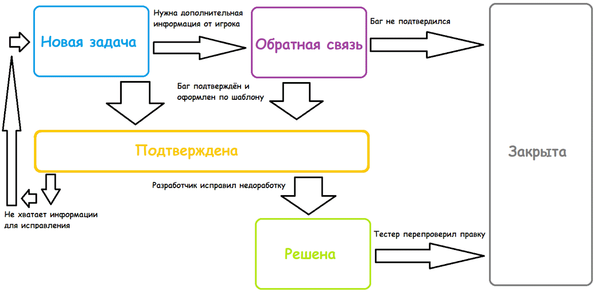 67a30db1df373645760283.png